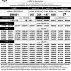 ใบตรวจหวย 16 กันยายน 2564